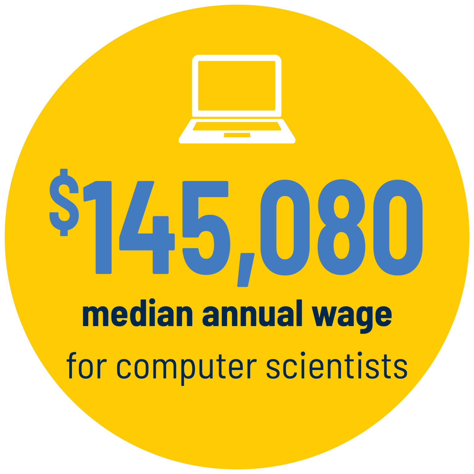 PhD In Computing Fully Funded University Of Michigan Flint phd-in-computing-fully-funded-university-of-michigan-flint