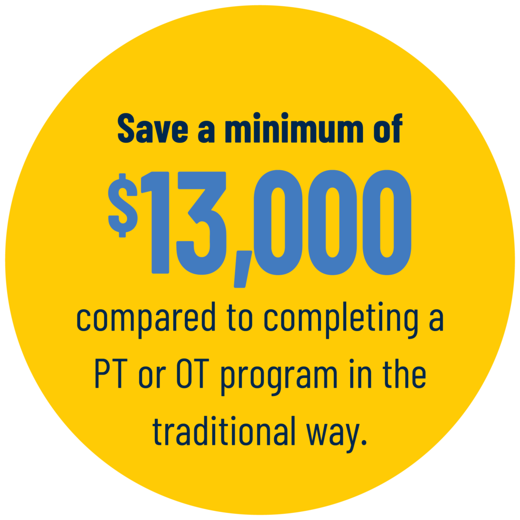 Save a minimum of $13,000 compared to completing a PT or OT program in the traditional way.