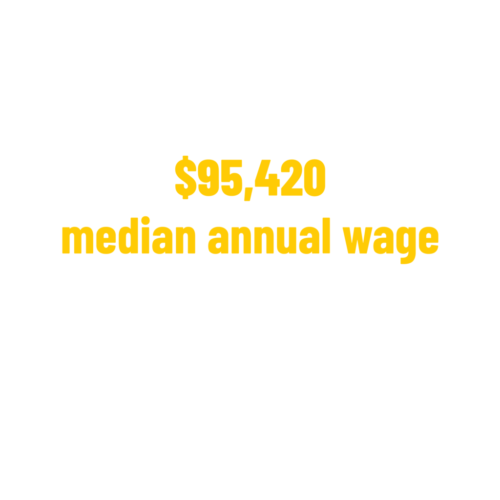 $95,420 median annual wage for all STEM occupations Bureau of Labor Statistics