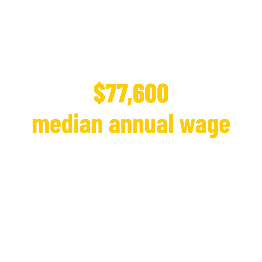 $77,600 median annual wage for registered nurses Bureau of Labor Statistics